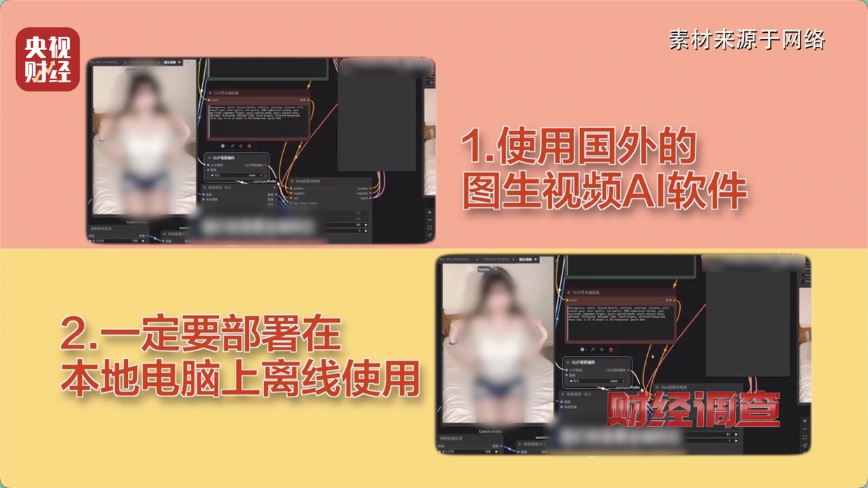AI技术监管