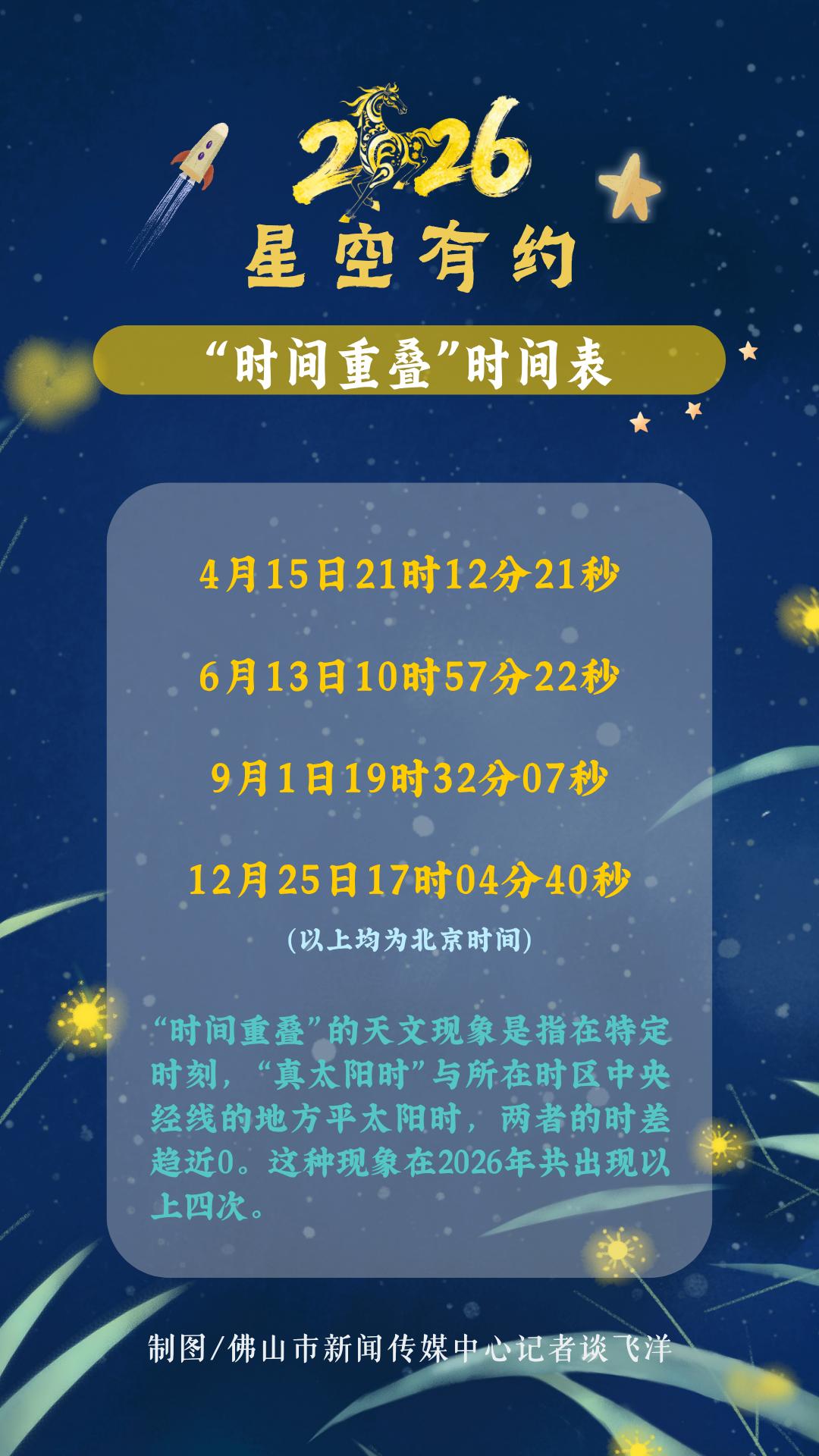 2026时间重叠时刻表