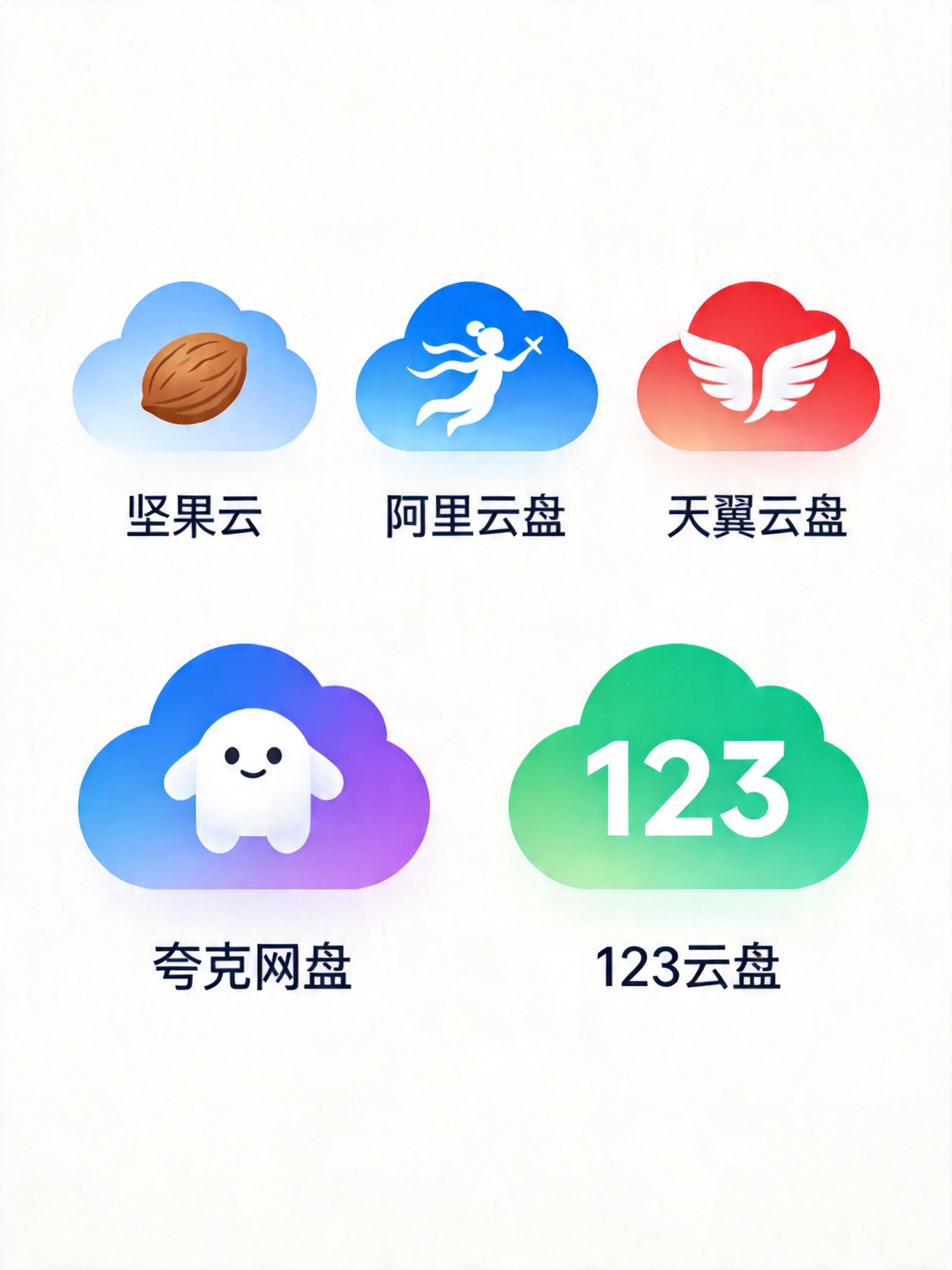 五大云盘对比