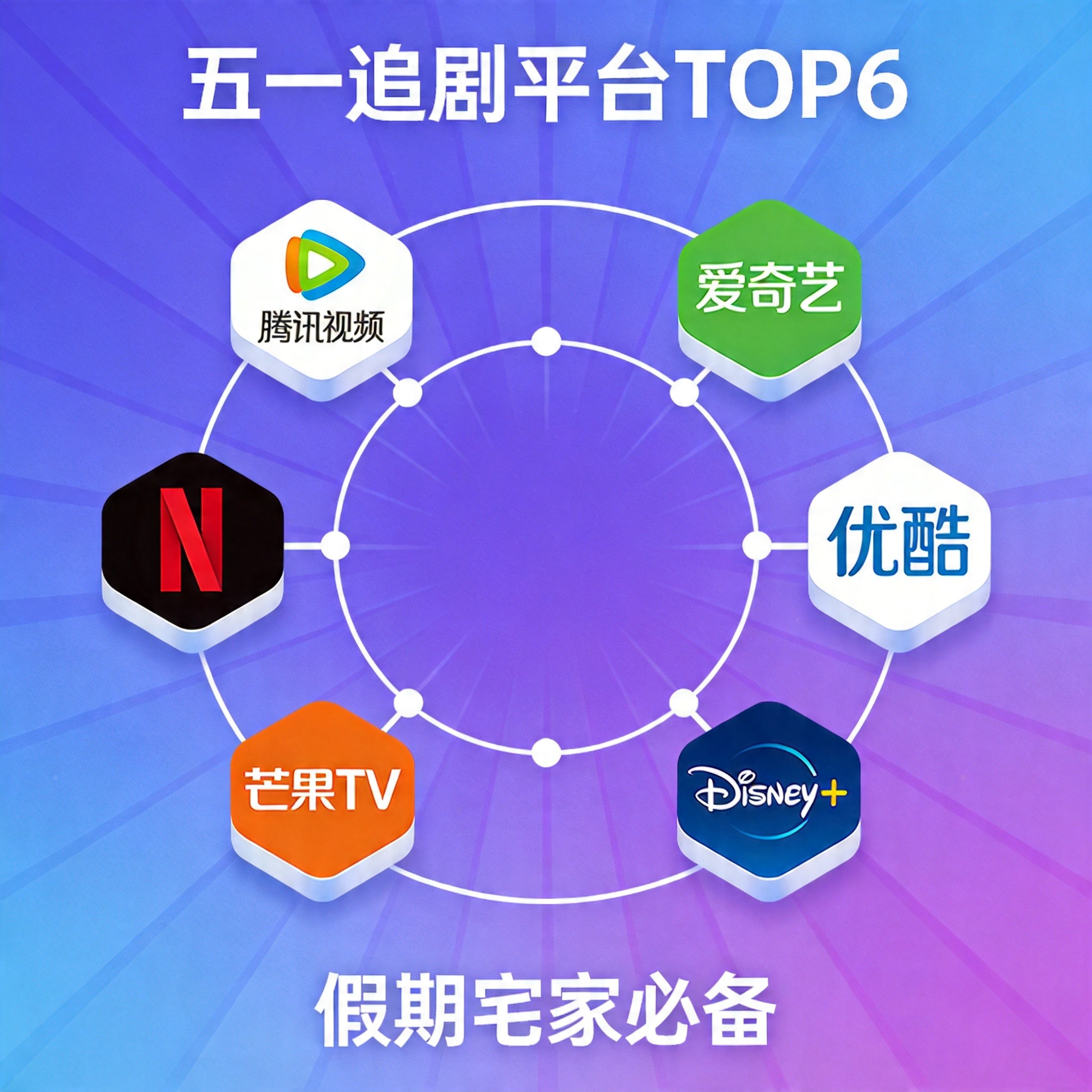 视频平台对比1