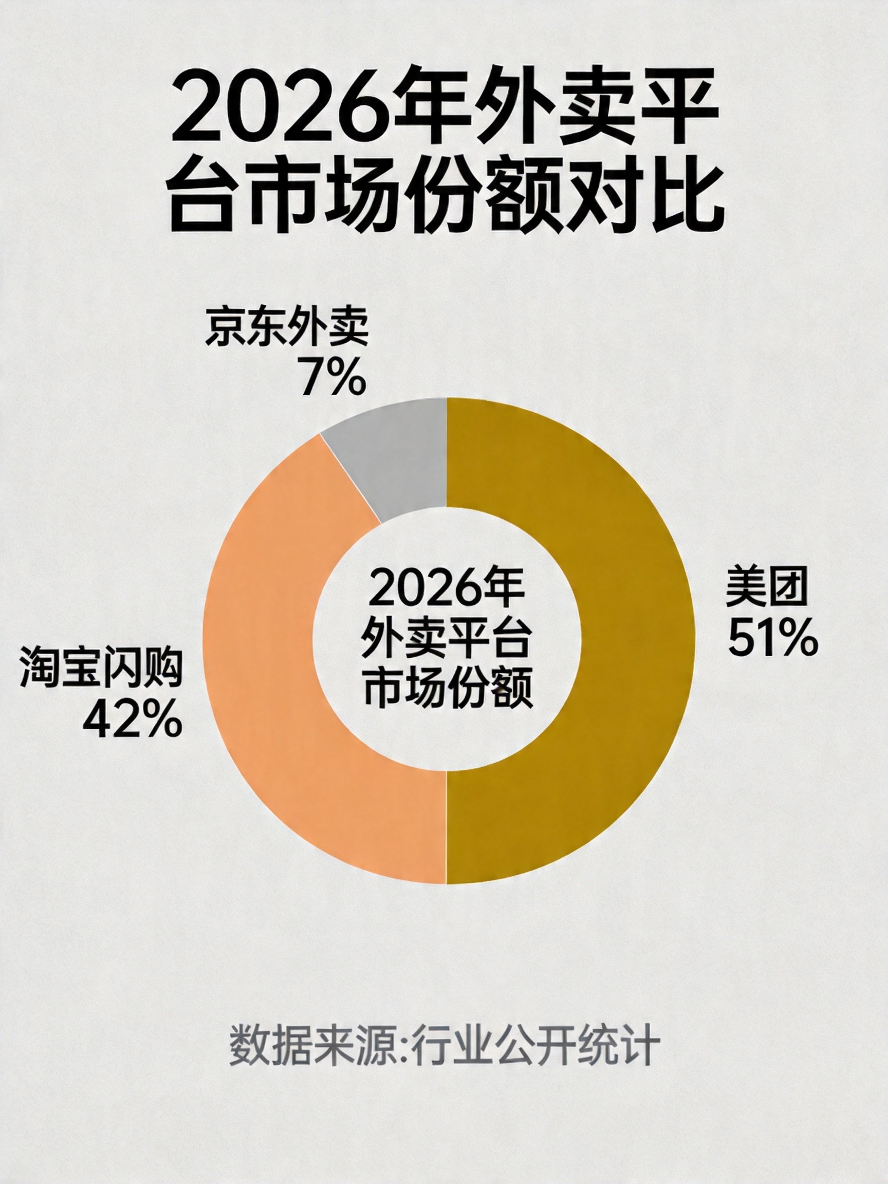 省钱小贴士