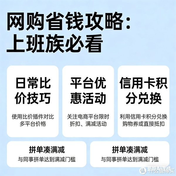 网购省钱攻略
