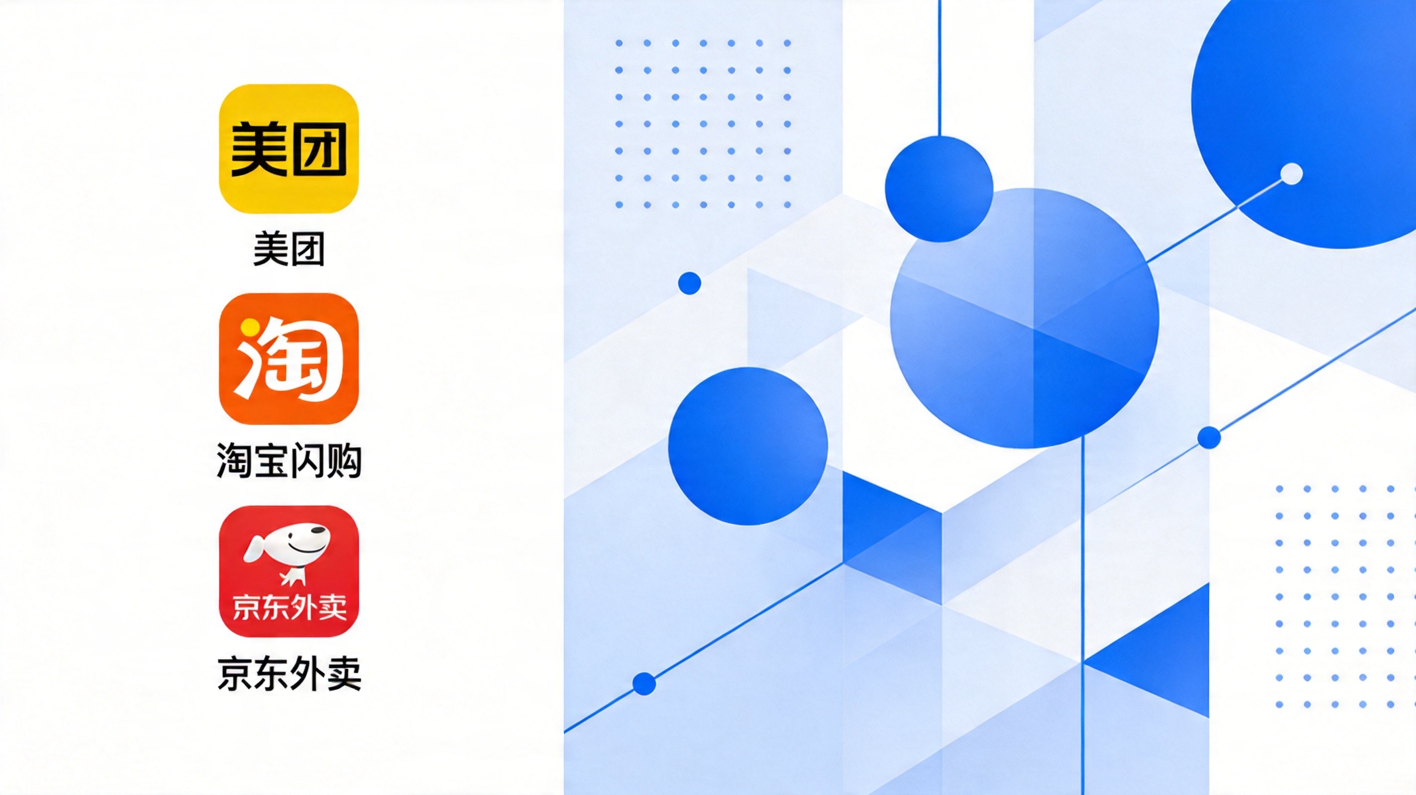 三平台对比