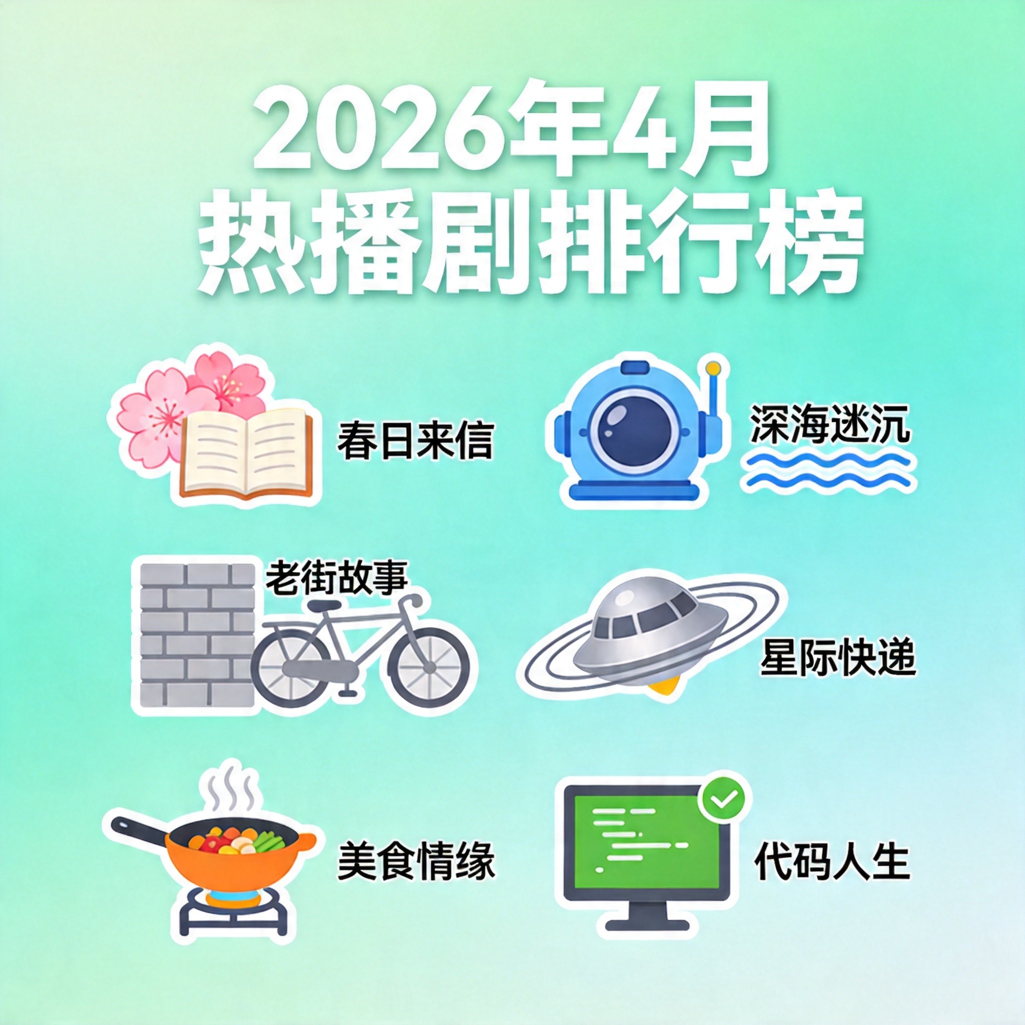 2026年4月热播剧排行榜