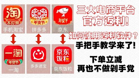 电商返利科普