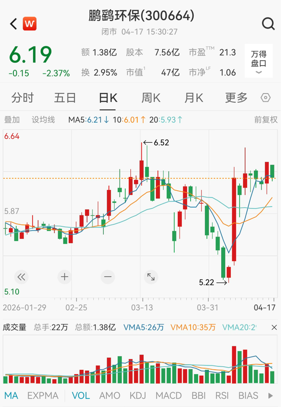 内幕交易案例