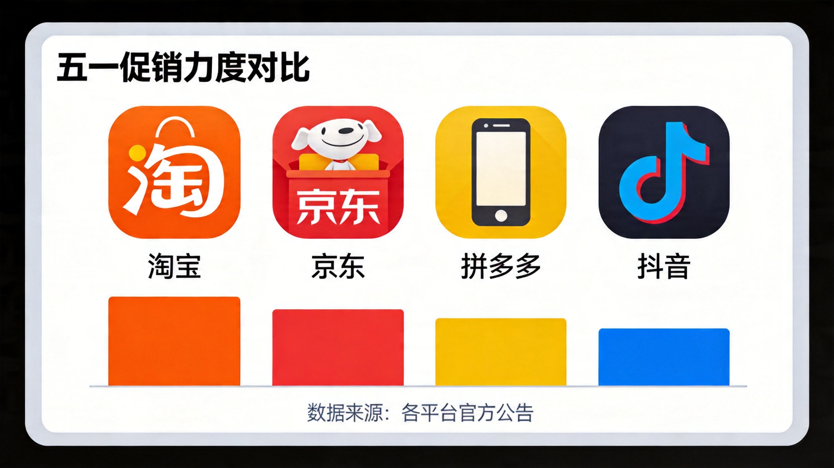 选购指南
