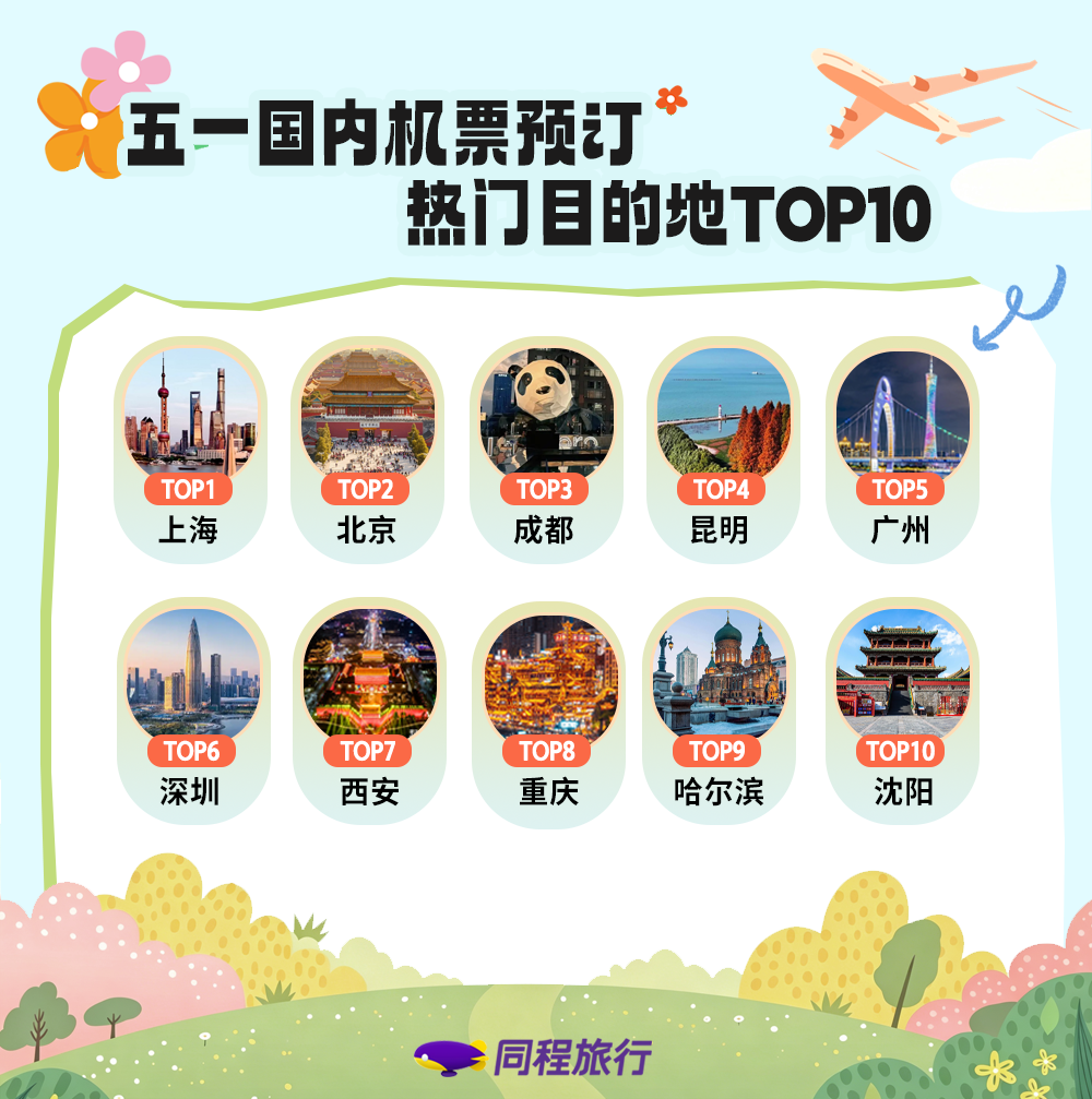 大唐不夜城夜游热度