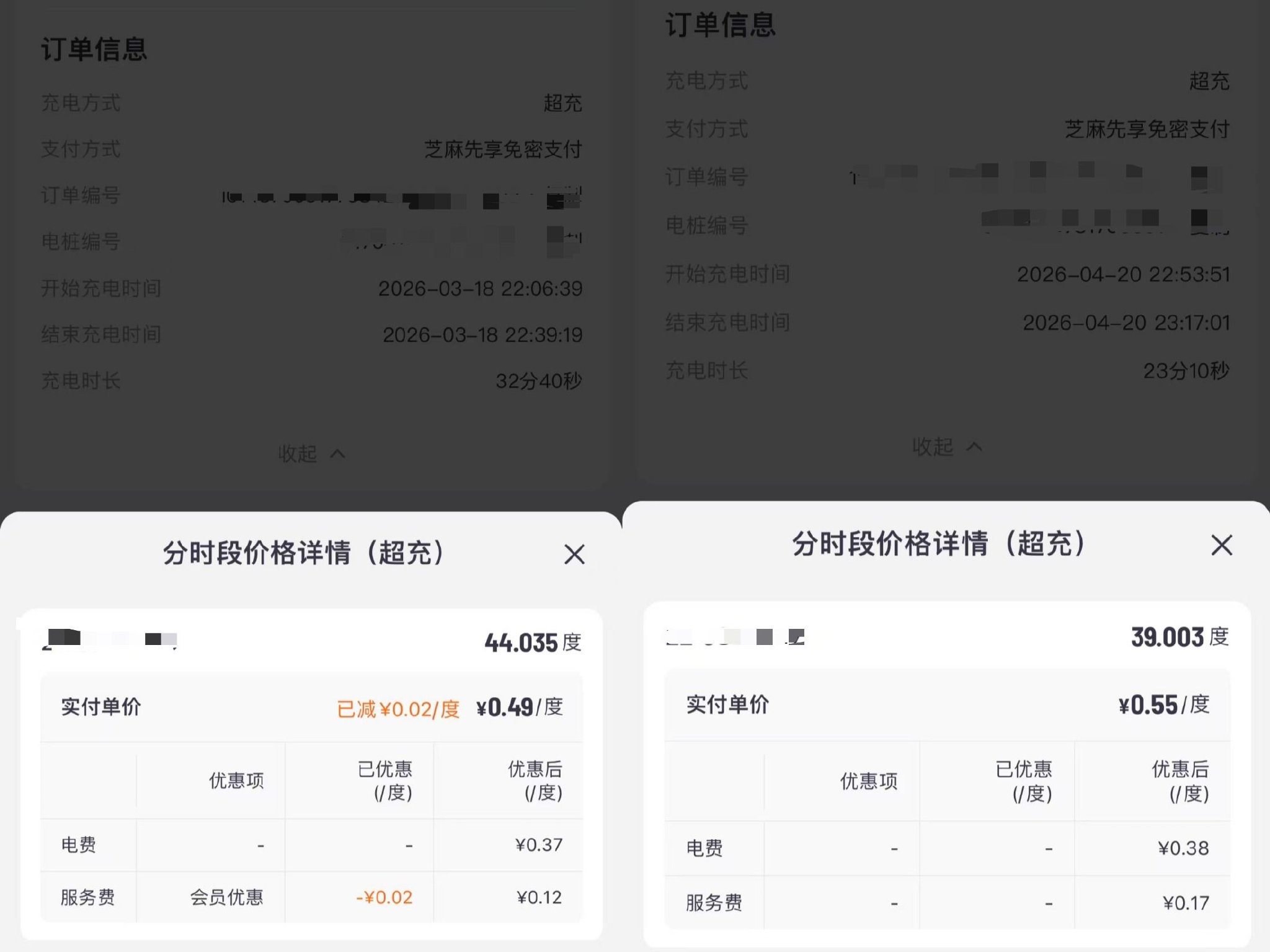 充电桩涨价20%！夜间充电反而不便宜，省钱策略全废了