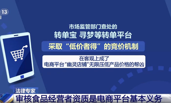 幽灵外卖链条