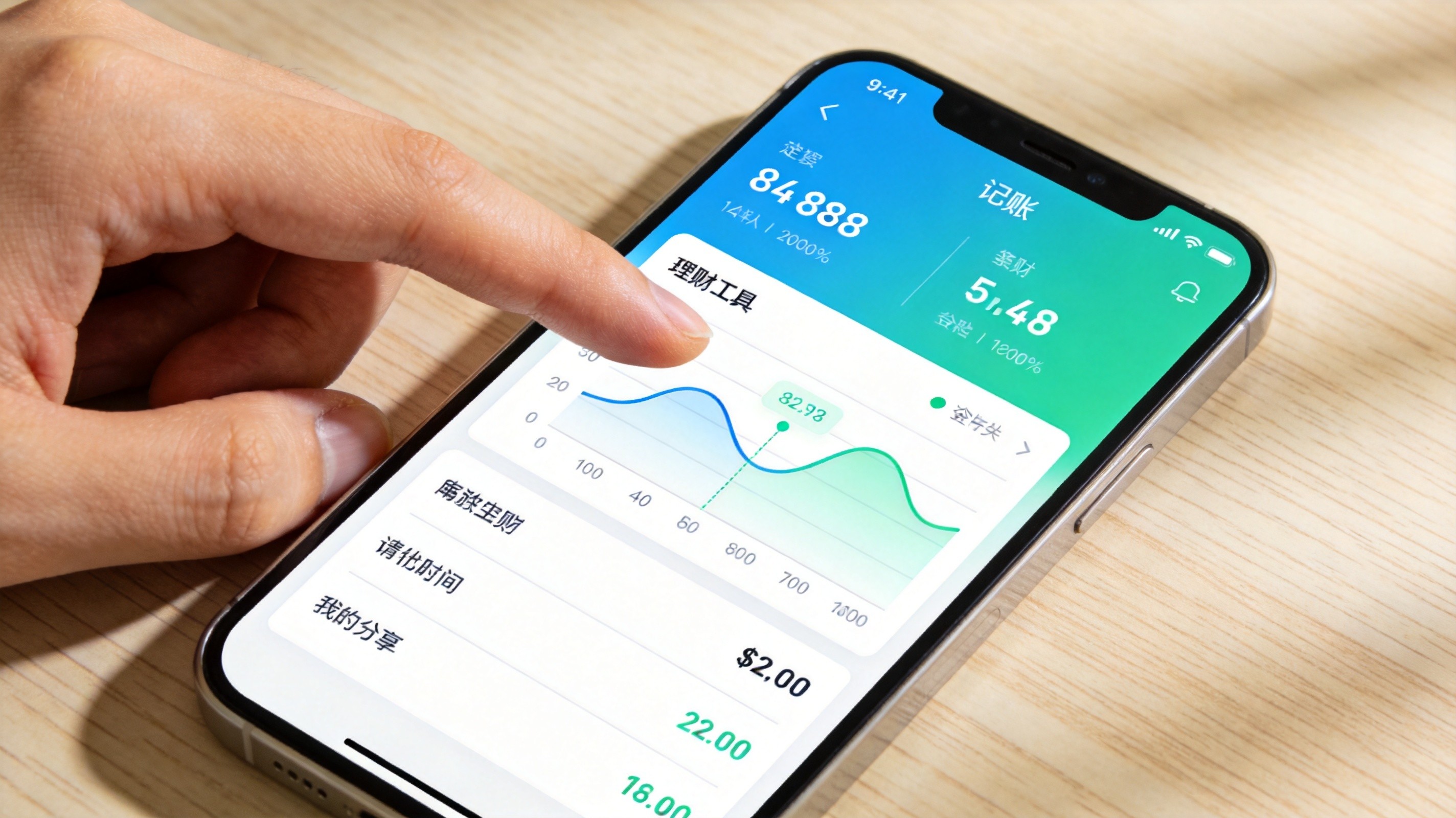 预算管理
