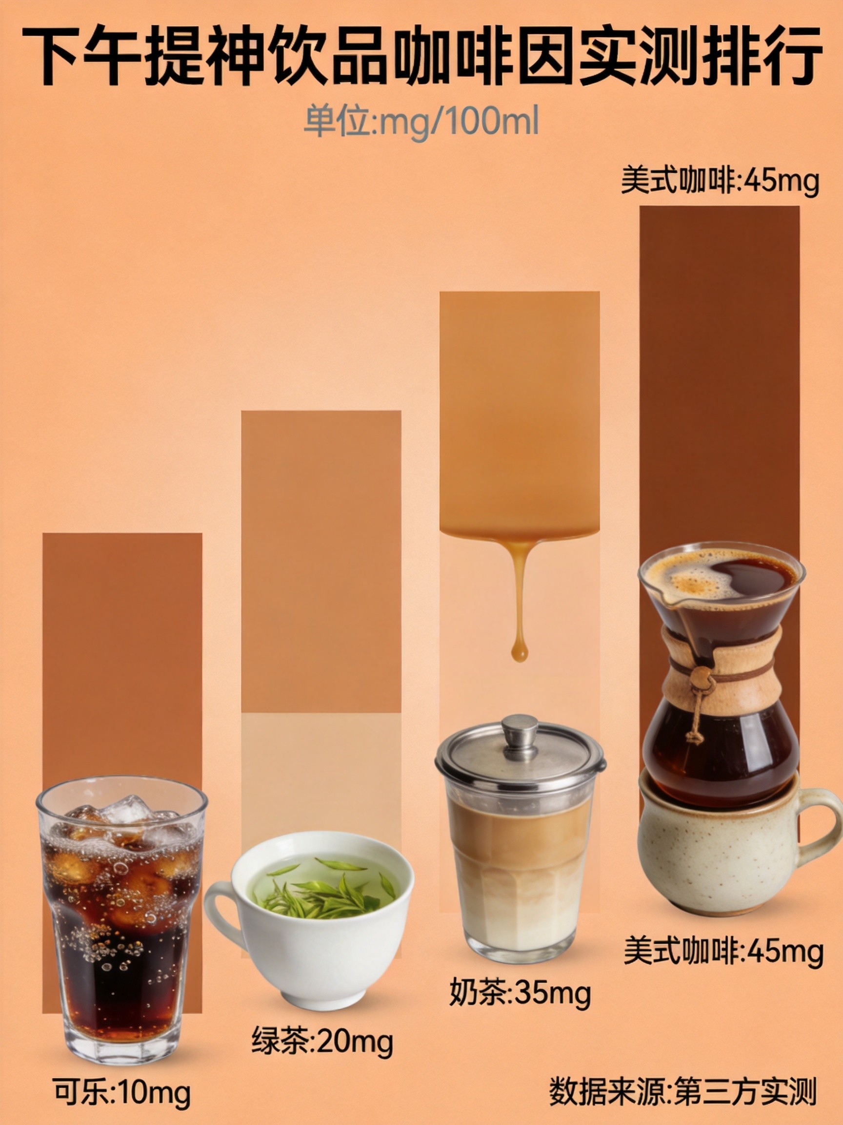 手冲咖啡