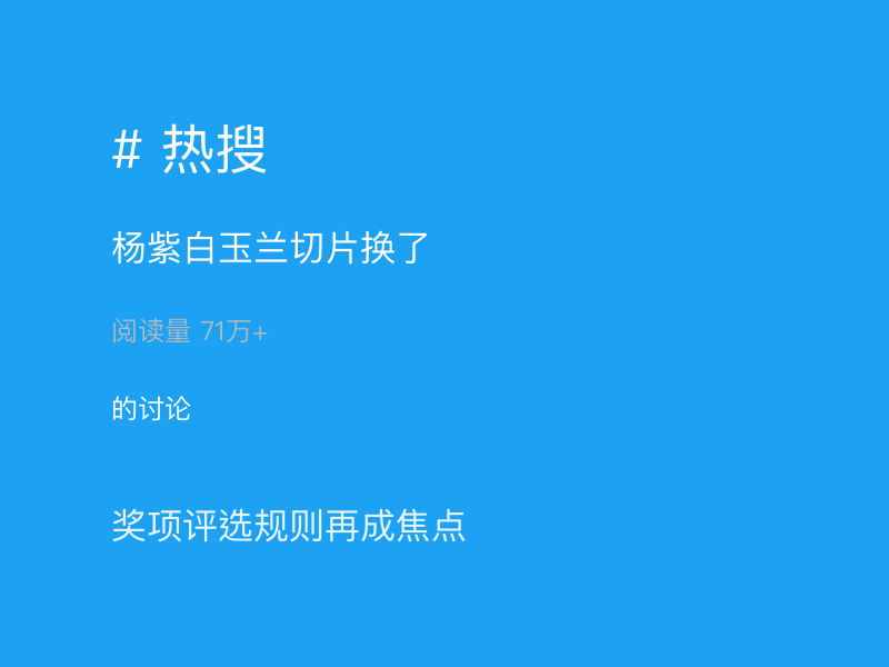 热搜话题图
