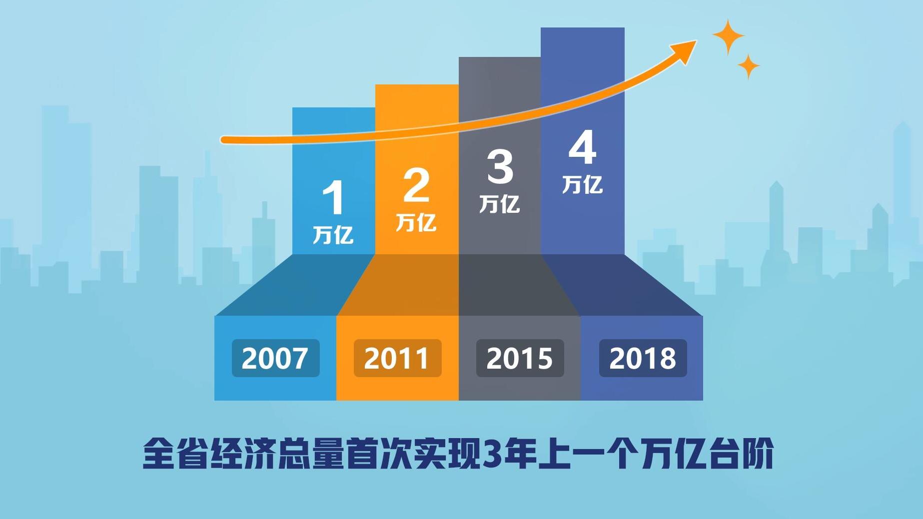 农业现代化生产场景
