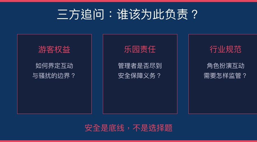 三方追问