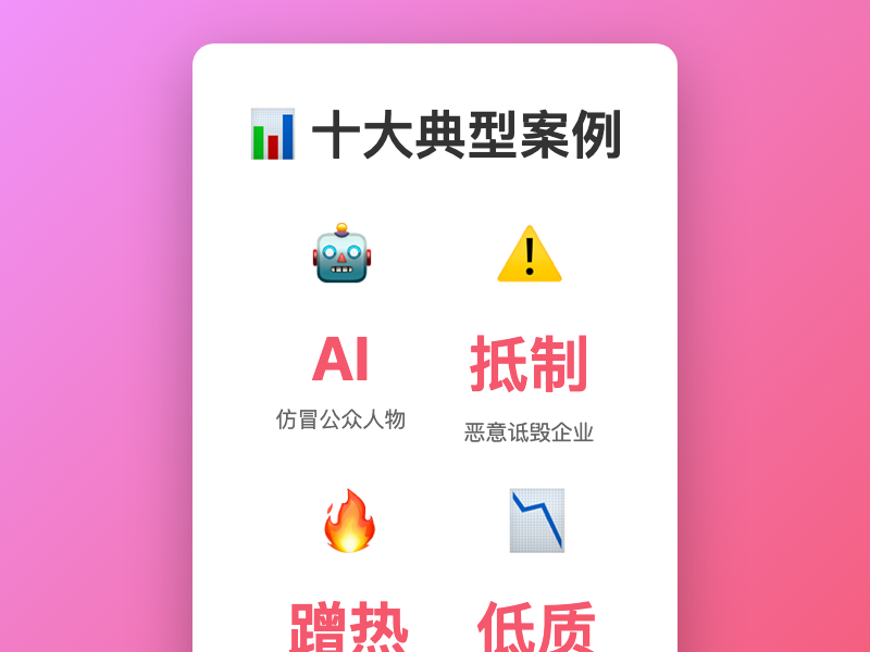 十大典型案例