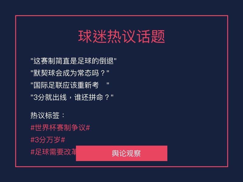 舆论反应图